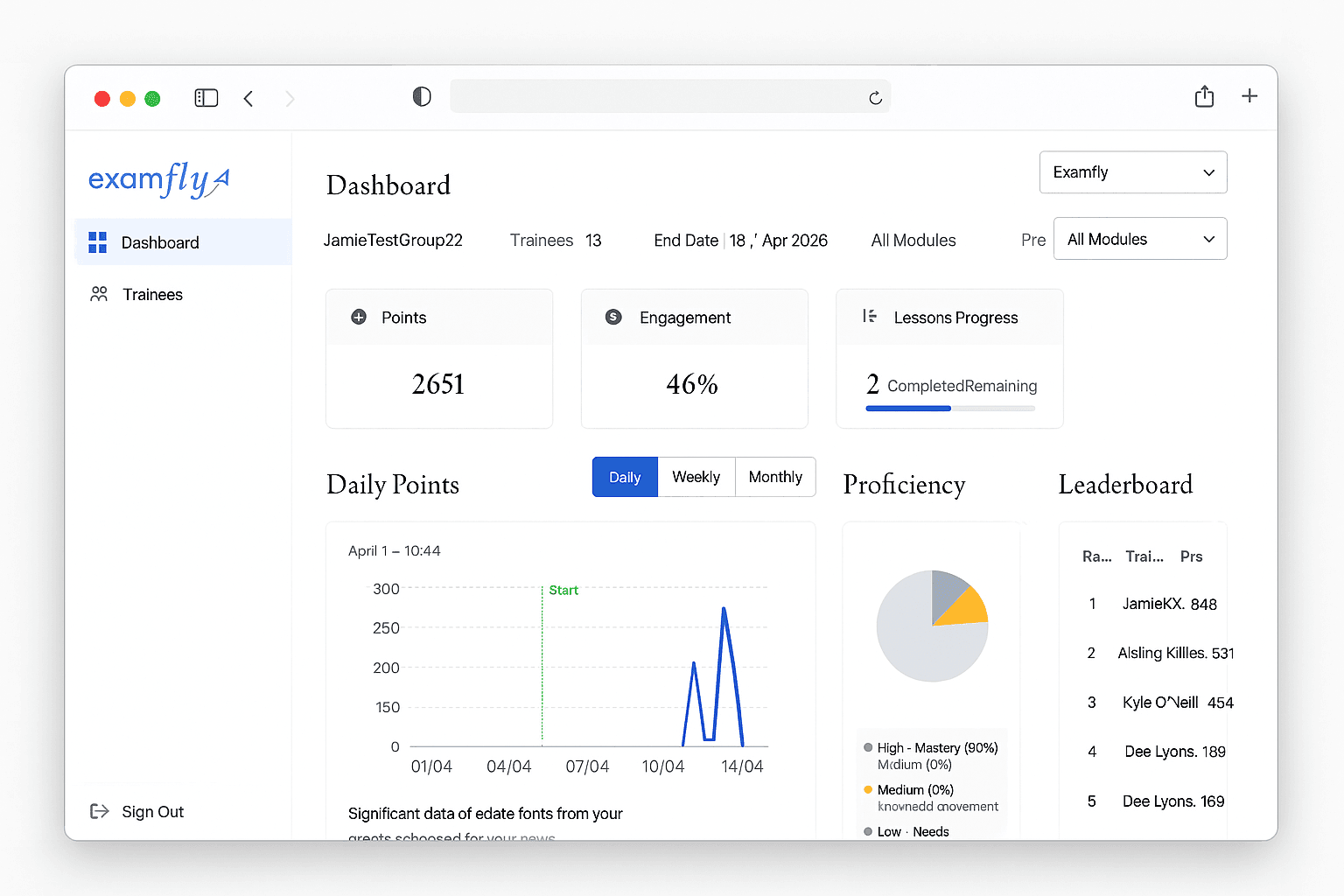 Screenshots of the dashboard project showing desktop version